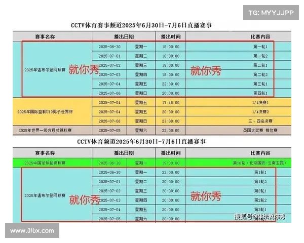 温网比赛开始时间